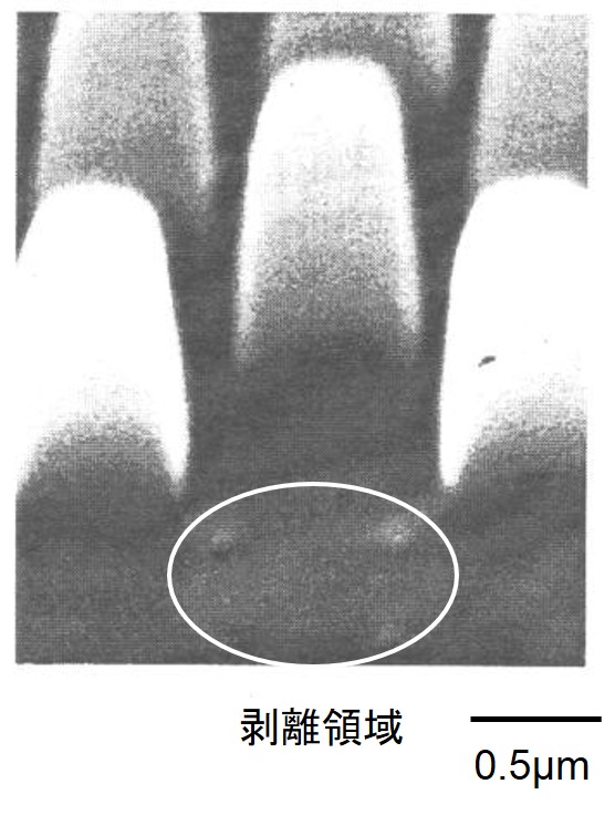 倒壊剥離後のレジストパターンのＳＥＭ写真（４万倍）