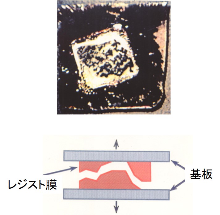 引張り試験による混合破壊