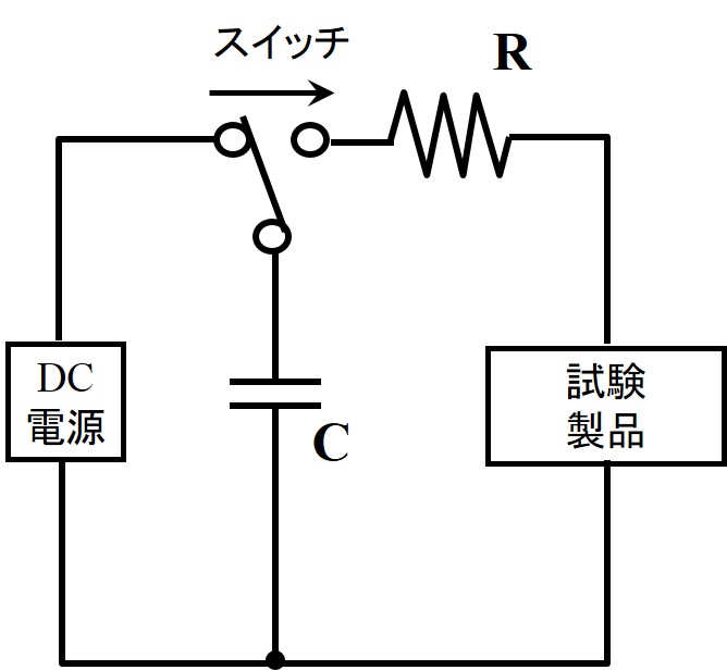 スパーク破壊の模擬試験