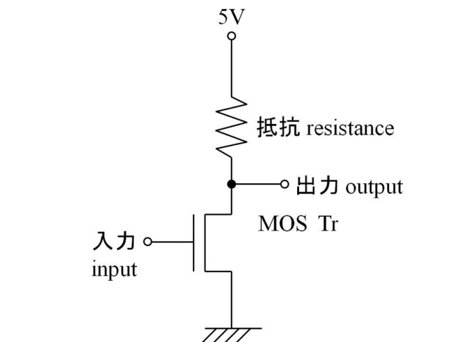 インバータの基本回路