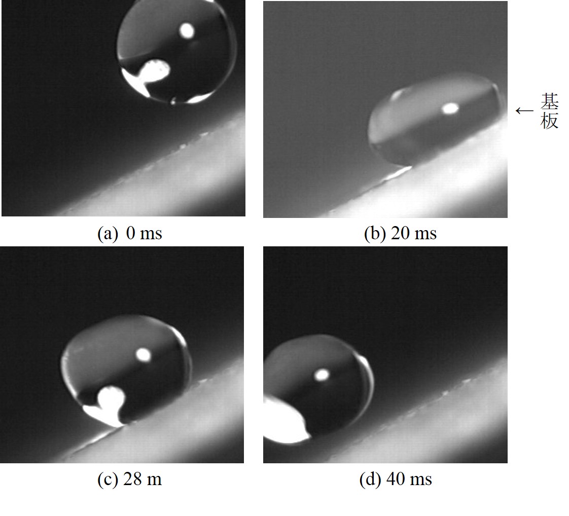 超撥水基板上の液滴の初期濡れ（純水）