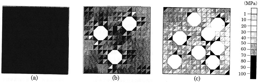 ボイドを有する高分子膜中に生じる応力分布(a)ボイドなし, (b)ボイド３個, (c)ボイド８個