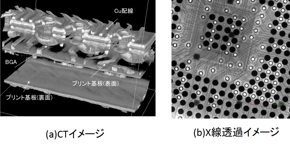 X線CTを用いたCPU観察