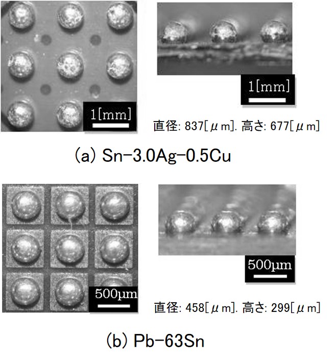 プリント基板上のはんだバンプ