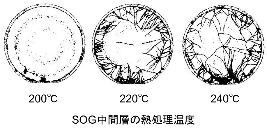 SOG中間層に発生したクラック模様（下層熱処理温度：200℃）