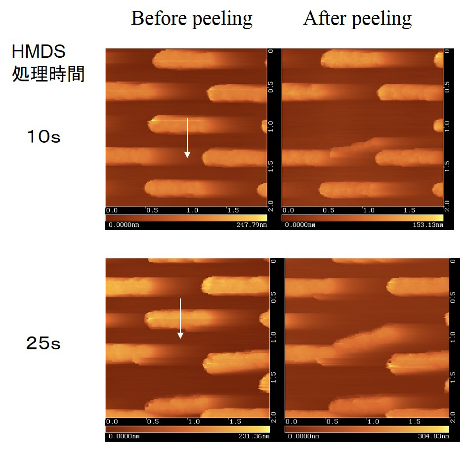HMDS処理前後の微細レジストパターンの剥離実験