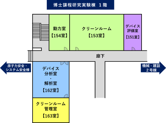 研究室・実験室配置図