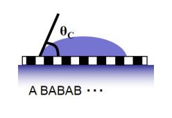 複合基板上での接触角（Cassieの式）