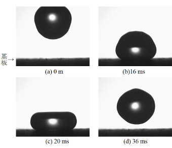 超撥水基板上の液滴の初期濡れ（純水）