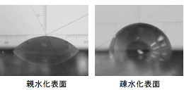 ガラス表面での純水液滴の接触角