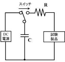 スパーク破壊の模擬試験