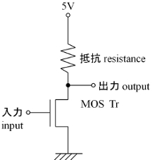 インバータの基本回路