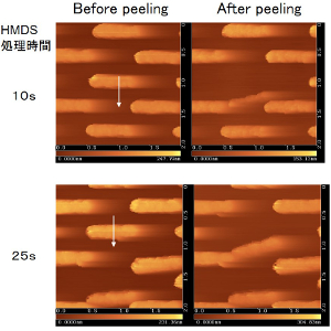 HMDS処理前後の微細レジストパターンの剥離実験