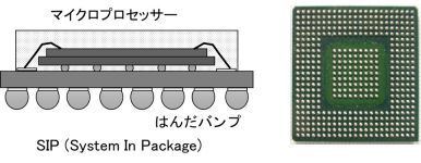 高分子膜の密度と屈折率の熱処理温度依存性