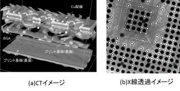 高分子膜の残留溶媒量と純水接触角、屈折率との相関