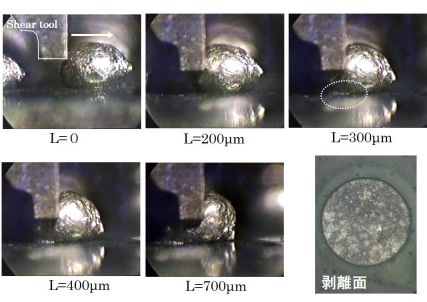 せん断剥離試験時の剥離過程（水平シェア）