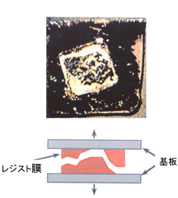 引張り試験による混合破壊