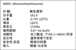 ヘキサメチルジシラザン(HMDS)の化学的性質